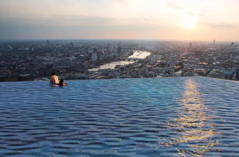 Infinity London 360°無邊泳池