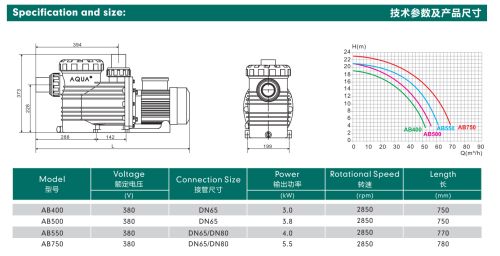 泳池循環水泵曲線圖